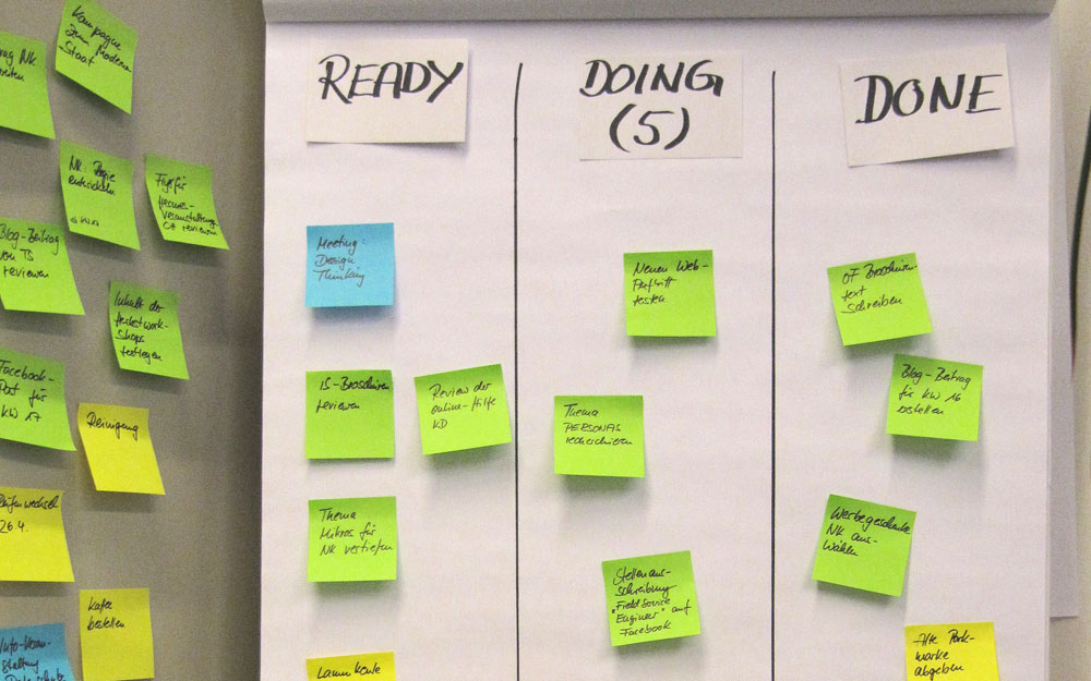 Zeitmanagement mit Personal Kanban