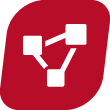 Requirements Engineering mit objectiF RM