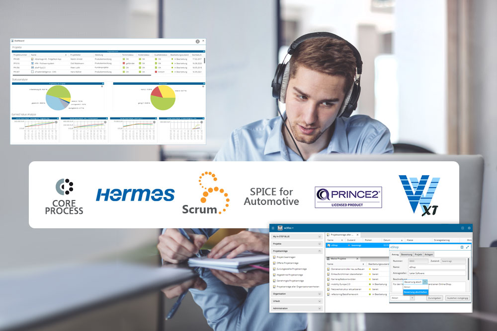 Anmeldung zum Webinar prozessbasiertes Projektmanagement mit in-STEP BLUE