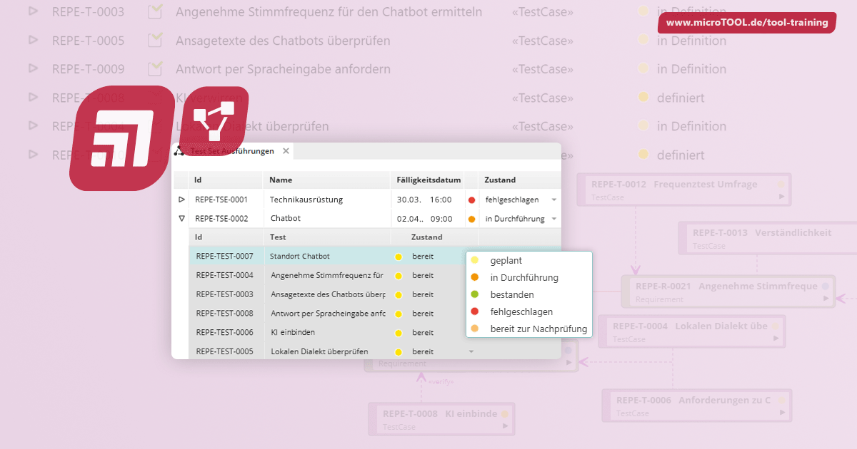 Testmanagement mit objectiF RPM und objectiF RM | microTOOL