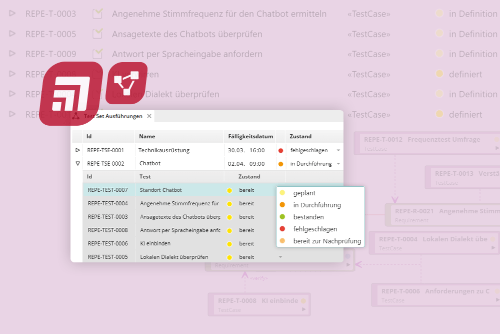 Testmanagement mit objectiF RPM und objectiF RM