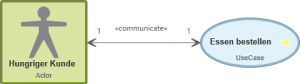 Kommunikationsbeziehung in einem Use Case Diagramm in objectiF RPM