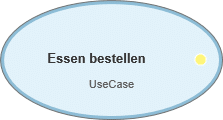 Use Case im Use Case-Diagramm