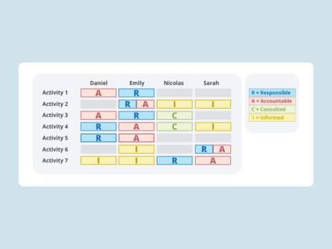 Knowledge Base | microTOOL