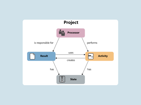 Knowledge Base | microTOOL