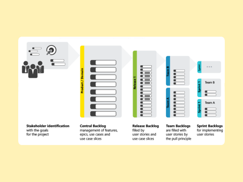 Knowledge Base | microTOOL
