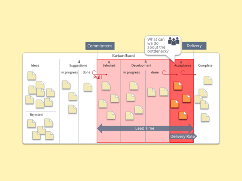 Knowledge Base | microTOOL