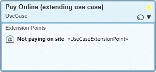 Knowledge base: What is a use case diagram - extending point