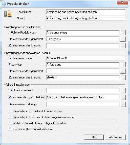 Ableiten von Anforderungen aus Änderungsanträgen