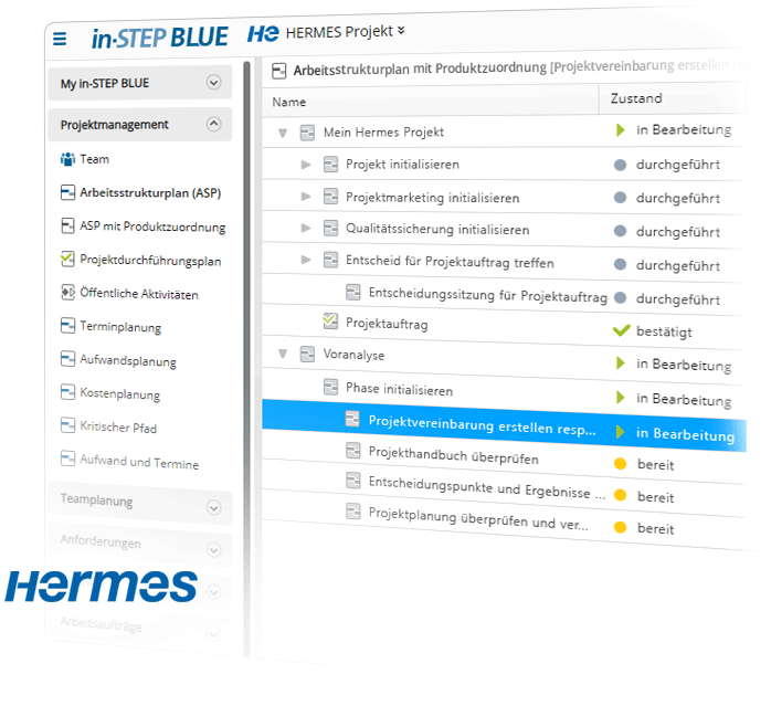 in-step-blue-hermes-edition Stakeholderanalyse