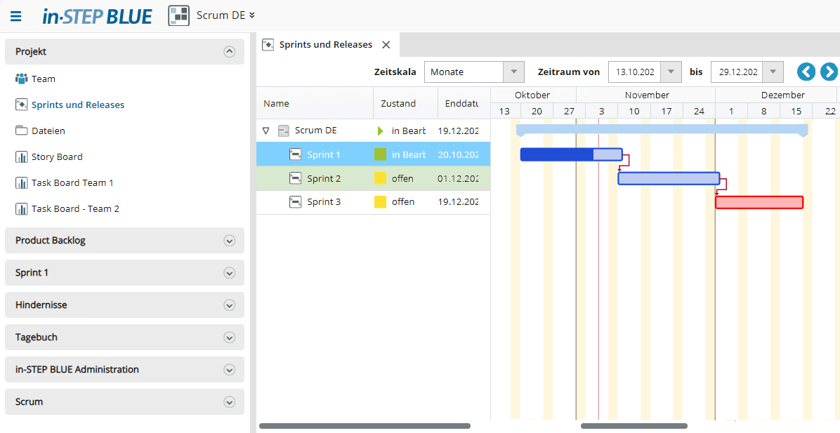 Gantt Diagramm in-STEP BLUE Scrum Edition Gantt Diagramm in der in-STEP BLUE Scrum Edition