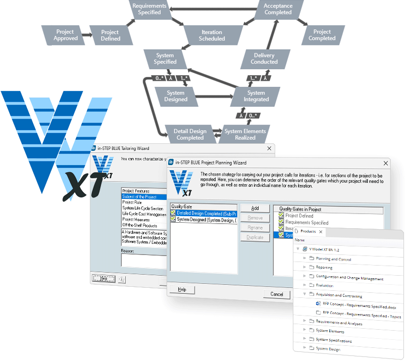 in-STEP BLUE V-Model XT Edition in-STEP BLUE V-Model XT Edition