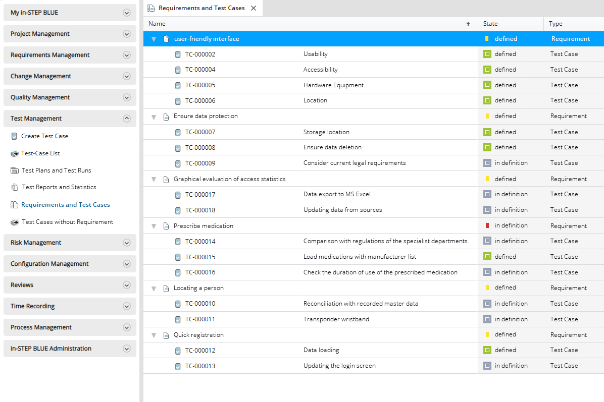 List of requirements with test cases in in-STEP BLUE List of requirements with test cases in in-STEP BLUE