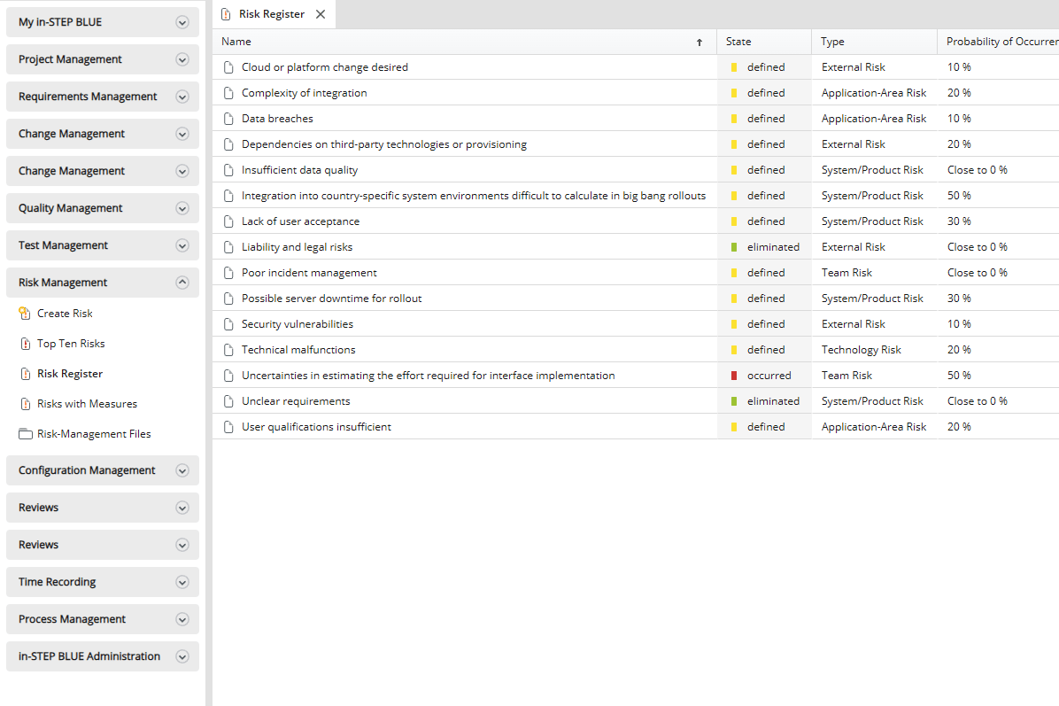 Risk register in in-STEP BLUE Risk register in in-STEP BLUE