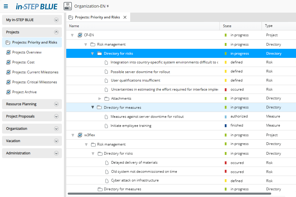 Risks of all your projects in in-STEP BLUE Risks of all your projects in in-STEP BLUE