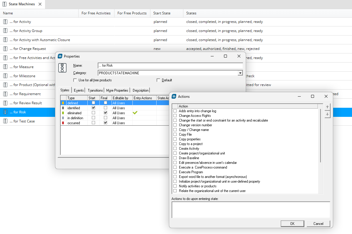 Statemachine for risks in in-STEP BLUE Statemachine for risks in in-STEP BLUE