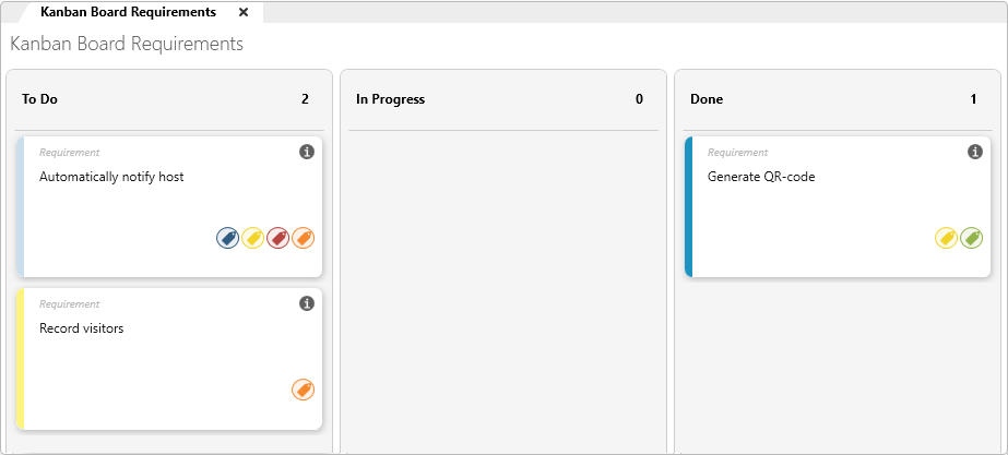 labels are displayed in kanban board