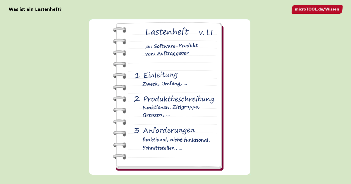 Was ist ein Lastenheft? | microTOOL