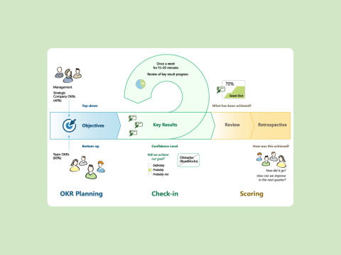 Knowledge Base | microTOOL