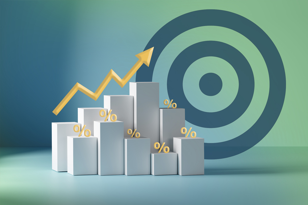 OKR mit objectiF RPM