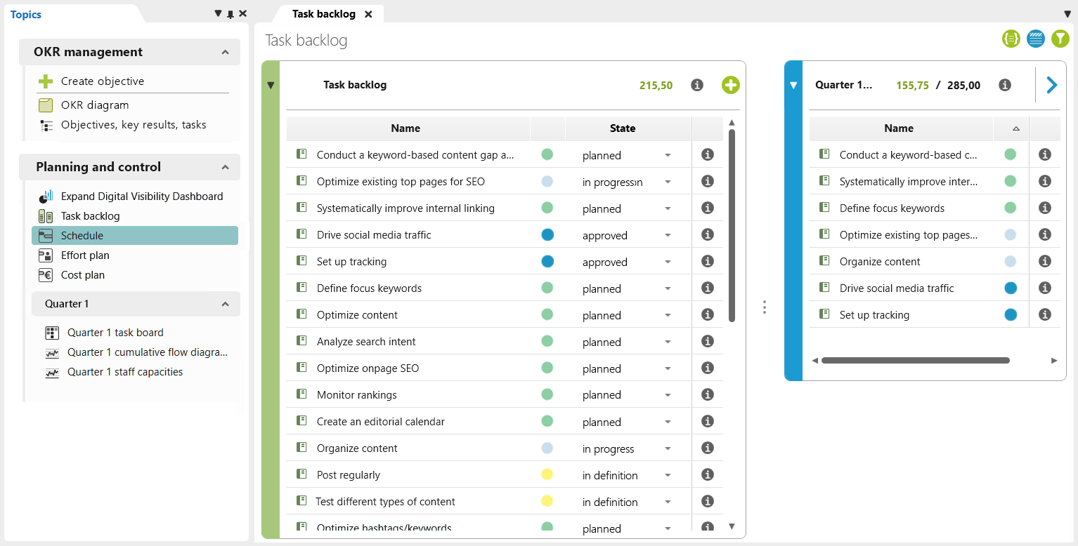 Tasks in the Backlog for the Quarter - OKR Cycle in objectiF RPM Scheduling Tasks in the Backlog for the Quarter - OKR Cycle in objectiF RPM