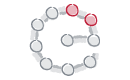 Vorlage für agiles Programmmanagement in objectiF RPM