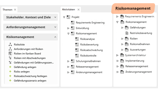 Software für Requirements Engineering
