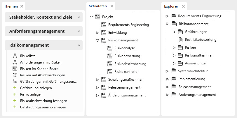 Compliance Compliance mit objectiF RPM