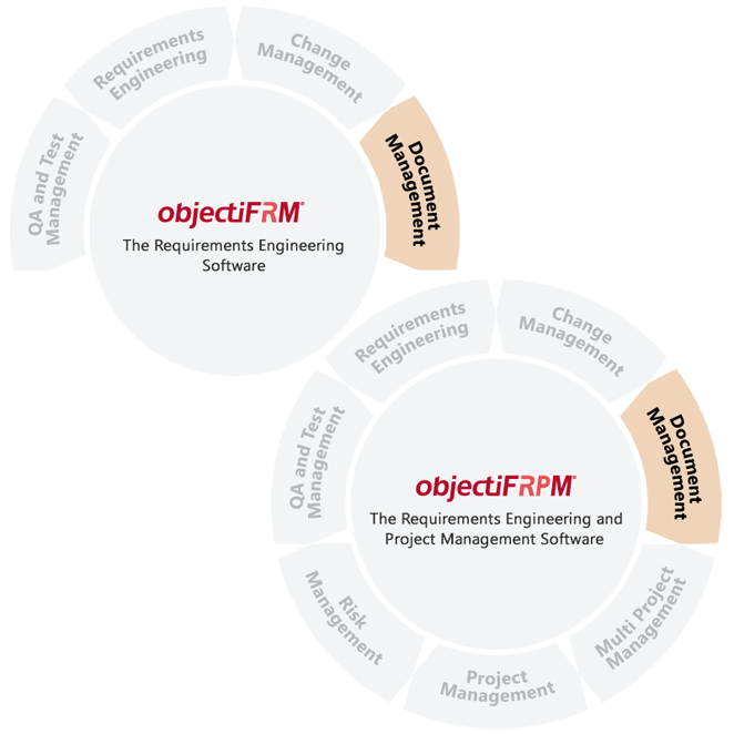 Software with Document Management