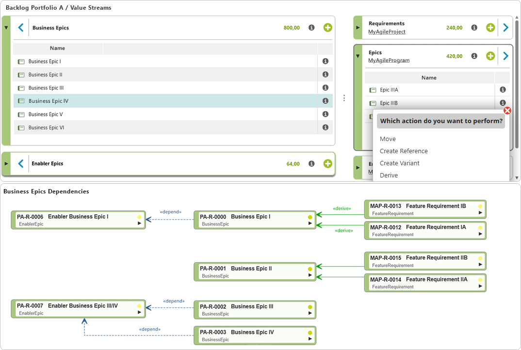 Lean portfolio management Lean portfolio management in objectiF RPM
