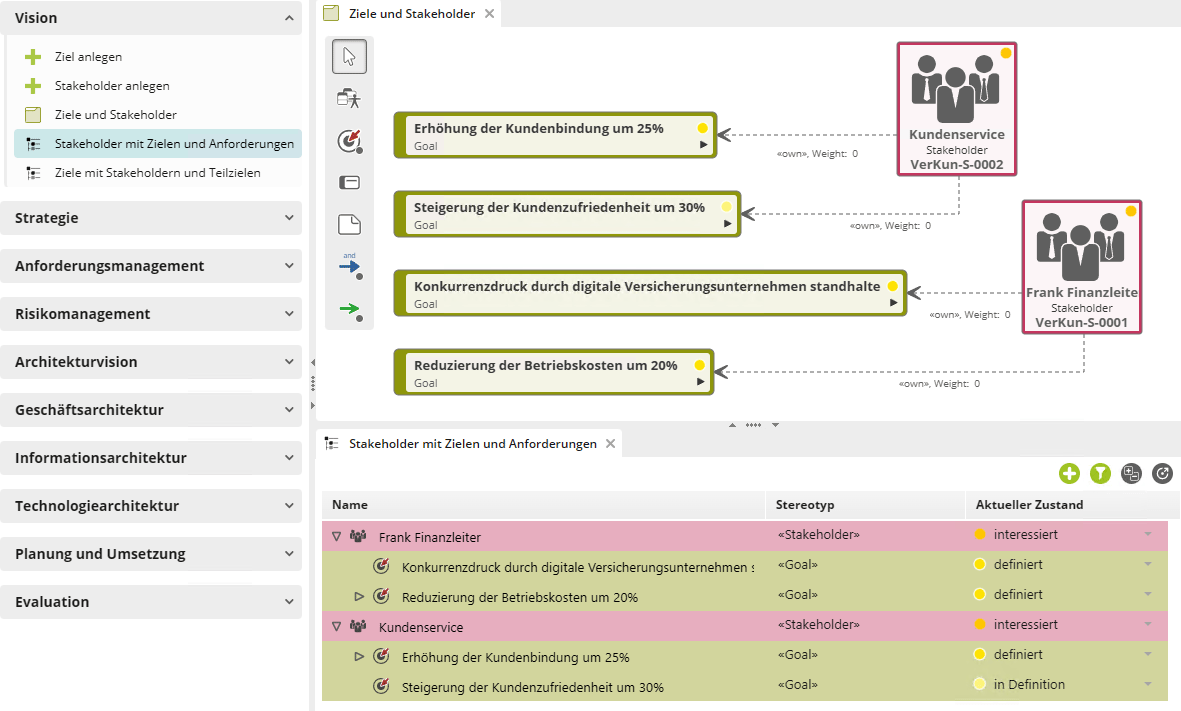 mEAF Vision microTOOL Enterprise Architecture Framework - Vision