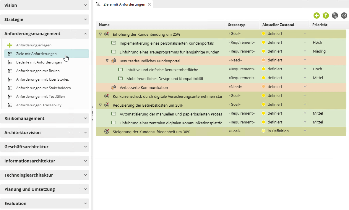 mEAF Anforderungsmanagement microTOOL Enterprise Architecture Framework - Anforderungsmanagement