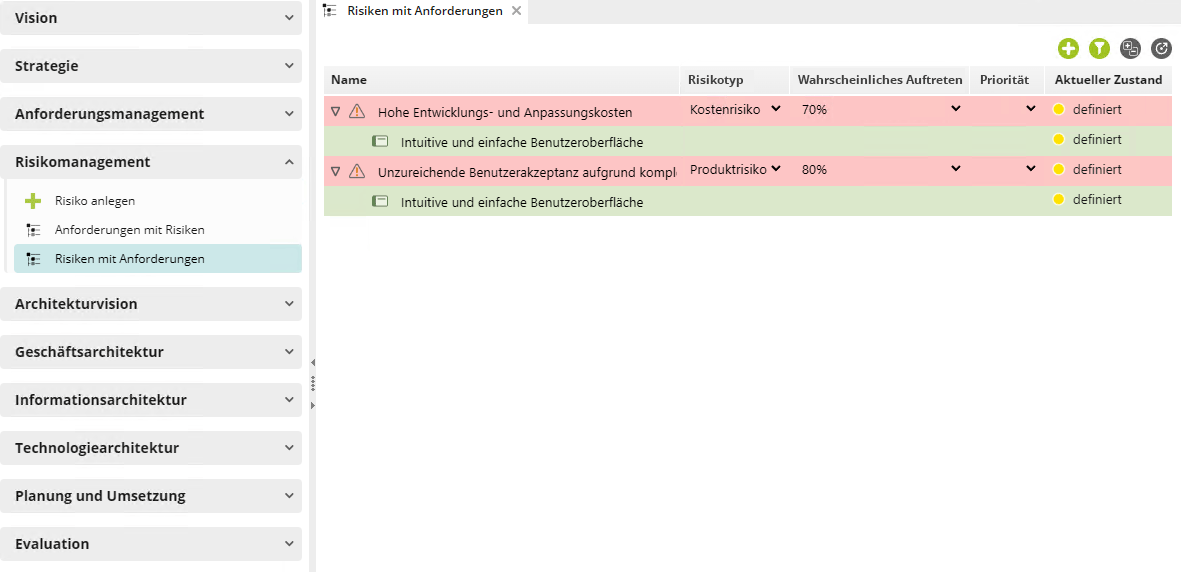 mEAF Risikomanagement microTOOL Enterprise Architecture Framework - Risikomanagement