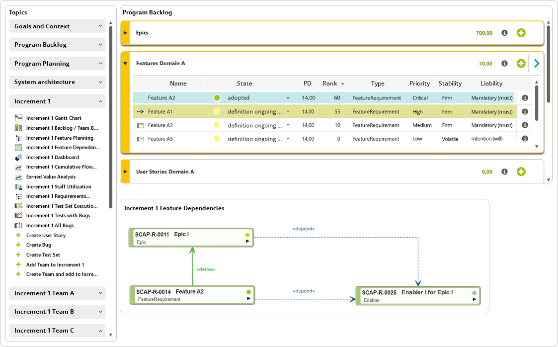 Backlog for Program Management Backlog for Program Management in objectiF RPM