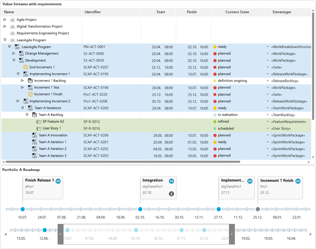 Project portfolio management Project portfolio management with objectiF RPM
